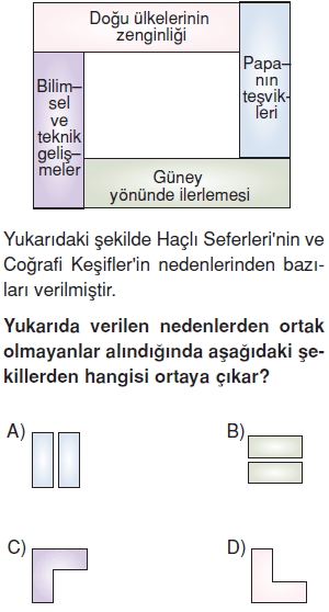 Ekonomivesosyalhayatkonutesti5003