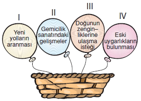 Ekonomivesosyalhayatkonutesti6002