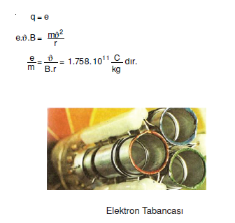 Elektron_Tabancasi