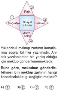 Elektronikyüzyilkonutesti2003