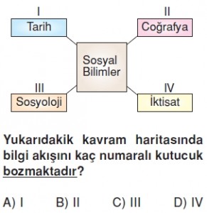 Elektronikyüzyilkonutesti5001