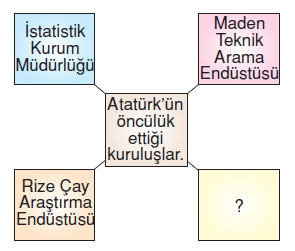 Elektronikyüzyilkonutesti7005