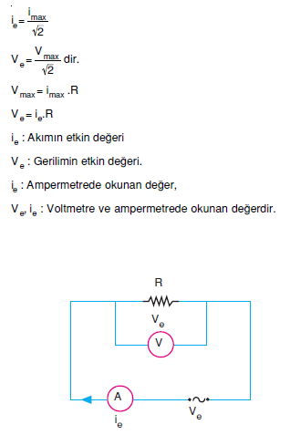 _Etkin_degerler