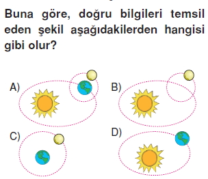 Günessistemiveveötesicözümlütest1002