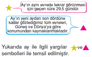 Günessistemiveveötesicözümlütest1003