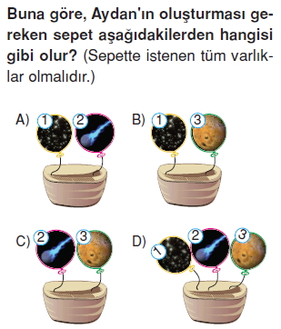 Günessistemiveveötesicözümlütest1011