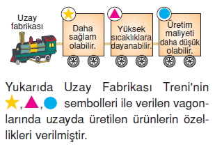 Günessistemiveveötesikonutesti1011