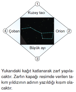 Günessistemiveveötesikonutesti2001