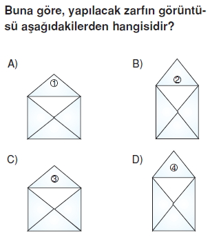 Günessistemiveveötesikonutesti3002