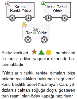 Günessistemiveveötesikonutesti4003