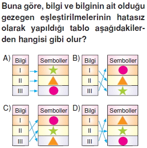 Günessistemiveveötesikonutesti4006