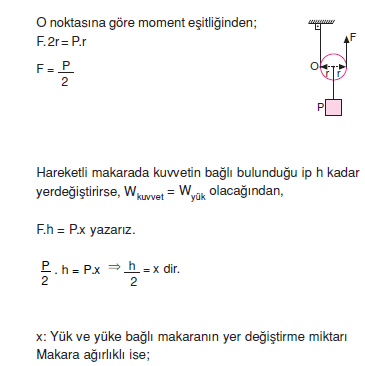 Hareketli_Makara