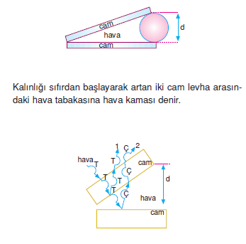 Hava_Kamasi