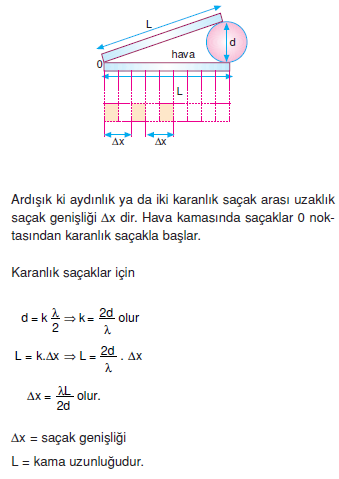 Hava_Kamasi_ne