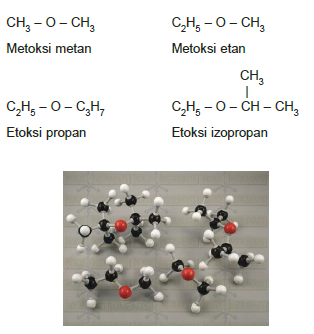 IUPAC_Sistemine_Göre_Adlandirilmasi