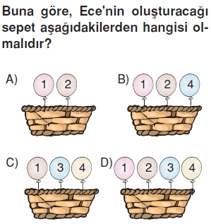 Isıkvesescözümlütest1002