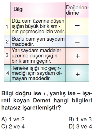 Isıkvesescözümlütest1004