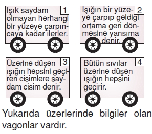 Isıkvesescözümlütest1005