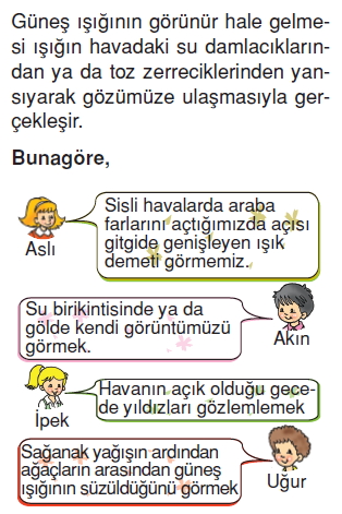 Isıkveseskonutesti3001