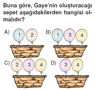 Isıkveseskonutesti3006