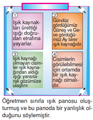 Isıkveseskonutesti4005