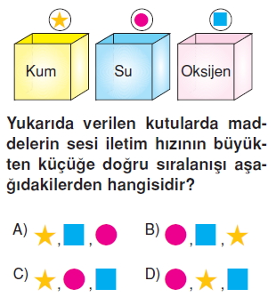 Isıkveseskonutesti4007