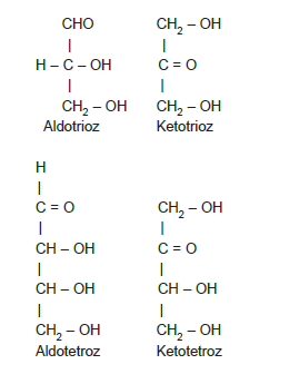 Karbonhidratlarin_Adlandirilmasi