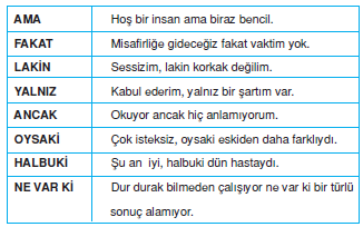 Karsit_durum_baglaclari