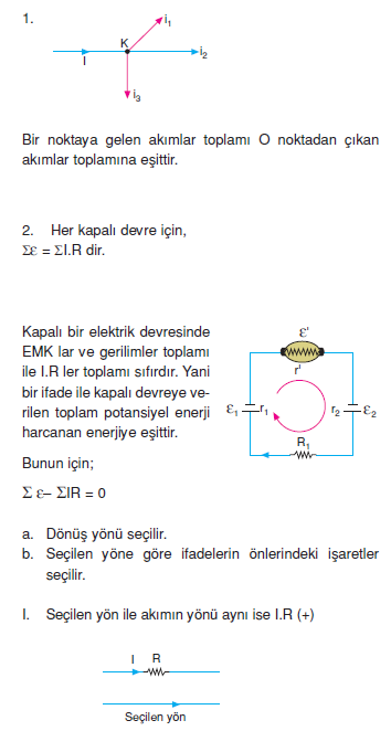 _Kirchoff_Kanunlari