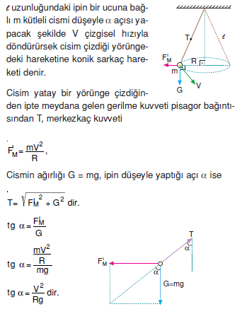 _Konik_Sarkac