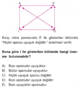 Konutesti5001