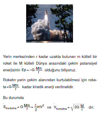 _Kurtulma_Enerjisi