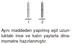 Kuvvetvehareketcözümlütest1002