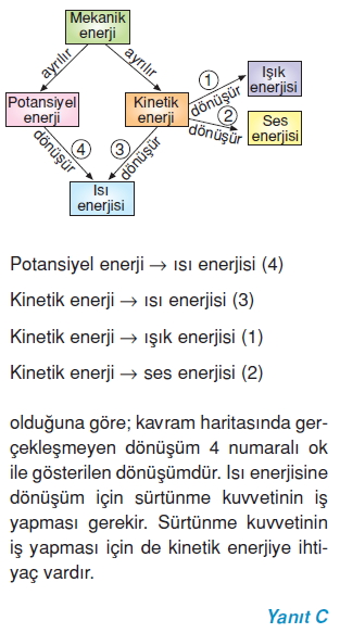 Kuvvetvehareketcözümlütest1013