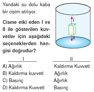 Kuvvetvehareketkonutesti1001