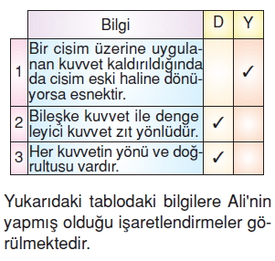 Kuvvetvehareketkonutesti1002