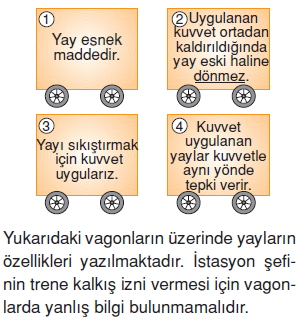 Kuvvetvehareketkonutesti1003