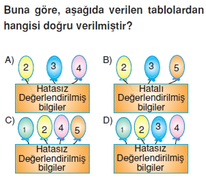 Kuvvetvehareketkonutesti1003