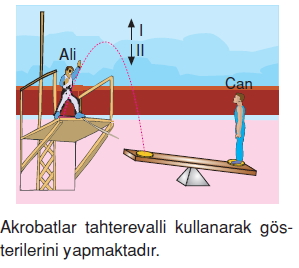 Kuvvetvehareketkonutesti1006