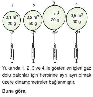 Kuvvetvehareketkonutesti1007