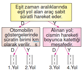 Kuvvetvehareketkonutesti2004