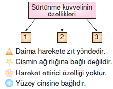 Kuvvetvehareketkonutesti2007