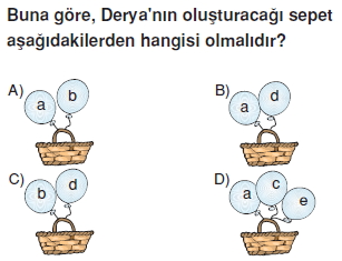 Kuvvetvehareketkonutesti2007