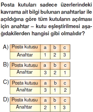 Kuvvetvehareketkonutesti2010