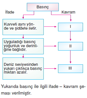 Kuvvetvehareketkonutesti4001