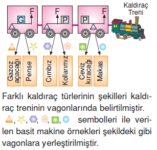 Kuvvetvehareketkonutesti4007