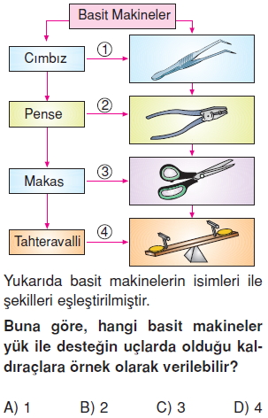 Kuvvetvehareketkonutesti4009