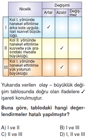 Kuvvetvehareketkonutesti4011