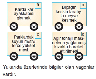 Kuvvetvehareketkonutesti4011