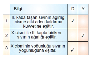 Kuvvetvehareketkonutesti5002